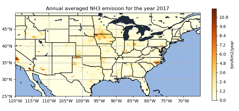 Annual averaged emission of NH3 for the year 2017
