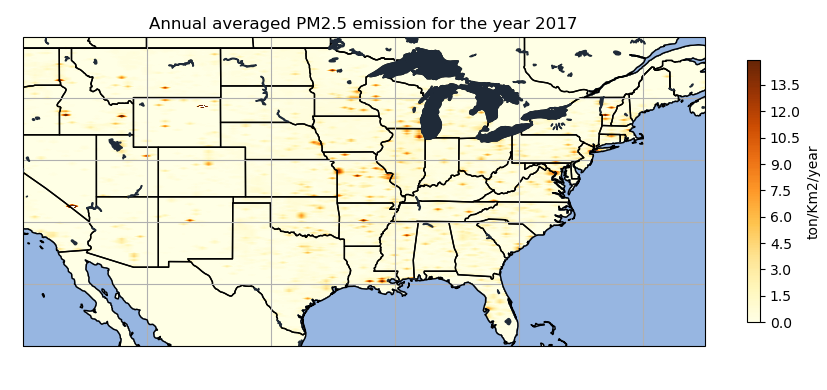 Annual averaged emission of PM2.5 for the year 2017